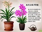 2025年关于养兰花的文案