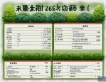 2025年苗木清单(灌木)