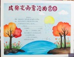 成人大专需要花多少钱