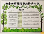 2025年苗木绿化购销合同