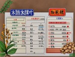 2025年板蓝根种子价格表