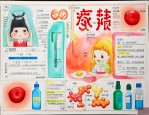 查激素六项大概多少钱