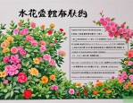 2025年花卉苗木订购合同