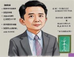 2025年男科的要花多少钱